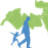 ديرتي